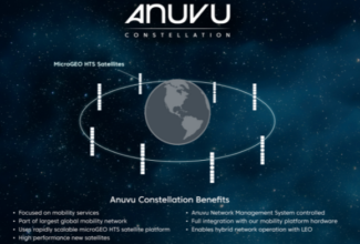 Anuvu partners with Astranis on MicroGEO satellite constellation