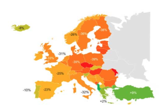 Air traffic in southeast Europe breaks records