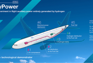 Airbus to trial hydrogen fuel cell technology for in-flight auxiliary power