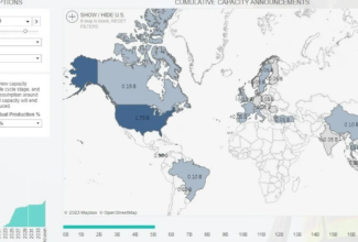 Boeing Announces New Sustainable Aviation Fuel Dashboard Tool