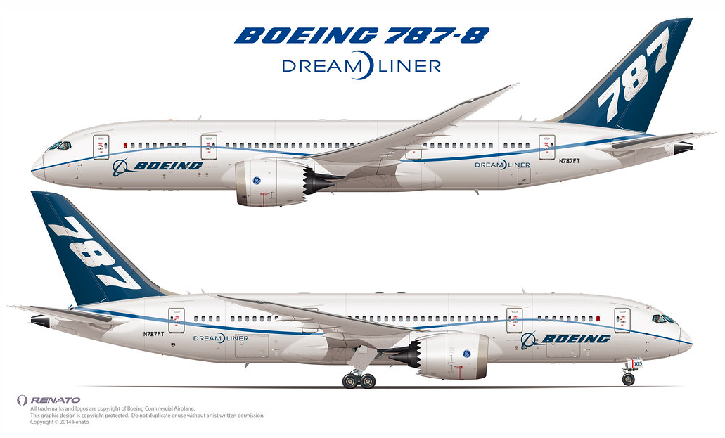 Why the Boeing 787 Dreamliner Remains Safe to Fly - AirGuide.info ...