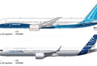 Is the Airbus A322 Feasible as the Future of Mid-Market Flying?