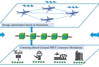 NASA Tests Blockchain to Strengthen Aviation Data Security