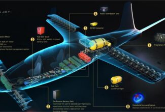 Beyond Aero Hydrogen Jet Clears Key Certification Milestone